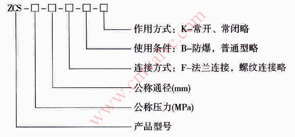 ZCS水用电磁阀型号规格说明