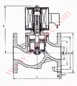 ZQDF系列蒸汽电磁阀法兰连接外形图
