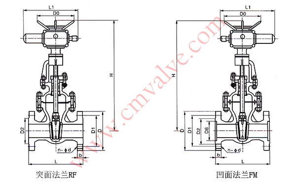 Z941H电动闸阀外形结构示意图