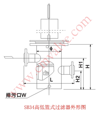 SB34型高低篮式过滤器外形示意图