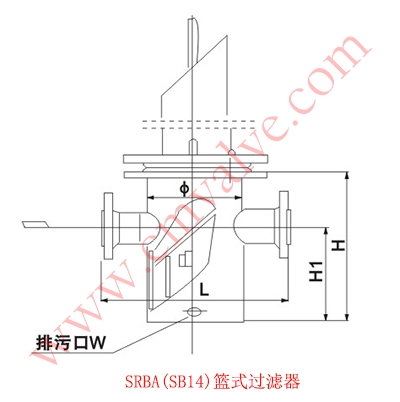 SRBA直通型篮式过滤器外型示意图