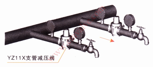 YZ11X支管式减压阀安装示意图