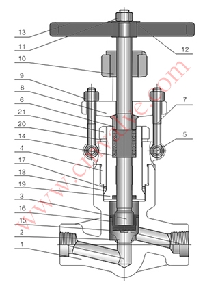 J61H锻钢焊接截止阀自密封式外形结构示意图