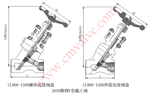 J65H锻钢Y型截止阀CL900-1500外形结构示意图