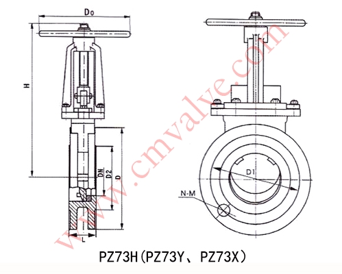 PZ73H刀型闸阀外型结构示意图