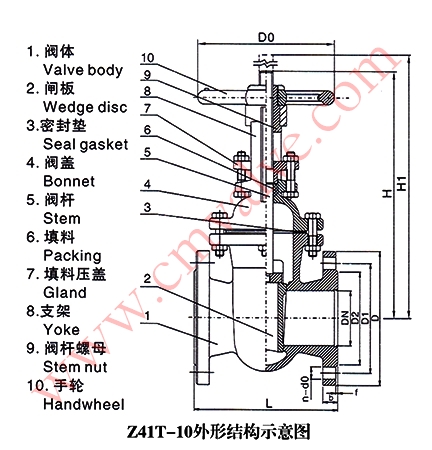 Z41T铸铁明杆闸阀外形结构示意图