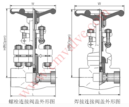 Z61H锻钢焊接闸阀外形结构示意图