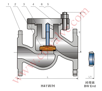 H41H升降式止回阀外形图