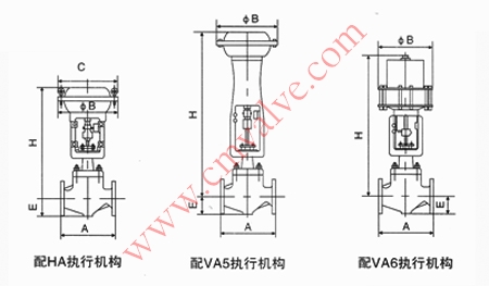 HCB笼式双座调节阀外形尺寸图