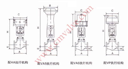 HTS气动单座调节阀外形尺寸图
