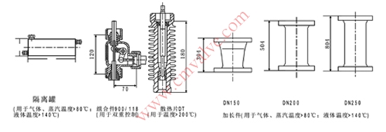 V230D02自力式压力调节阀附件尺寸图