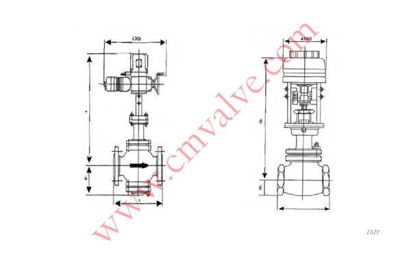 ZAZP型电动直通单座调节阀外形尺寸图