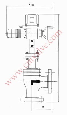 ZAZS型电动角形调节阀外形尺寸图
