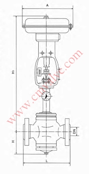 ZMAP-W型气动薄膜波纹管调节阀外形尺寸图
