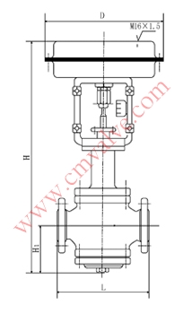 ZMAP气动薄膜单座调节阀外形尺寸图